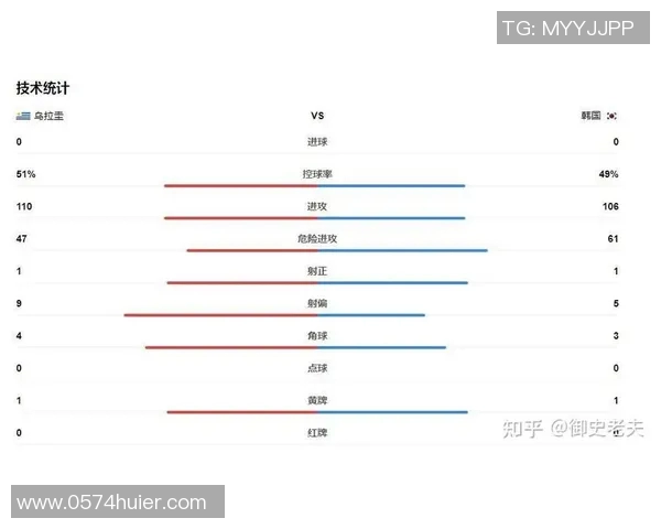 探讨伊朗足球实力的崛起与未来发展潜力分析